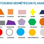 Figuras geométricas para niños