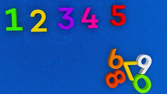 Multiplicaciones de 3 cifras: resueltas, fáciles y con ejemplos